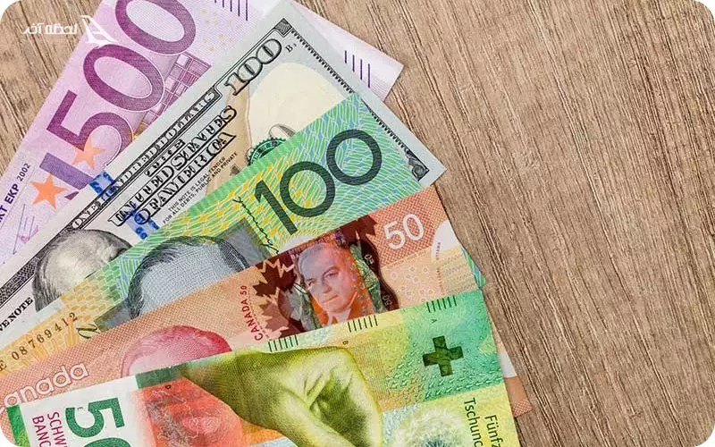 واحد پول سوئیس