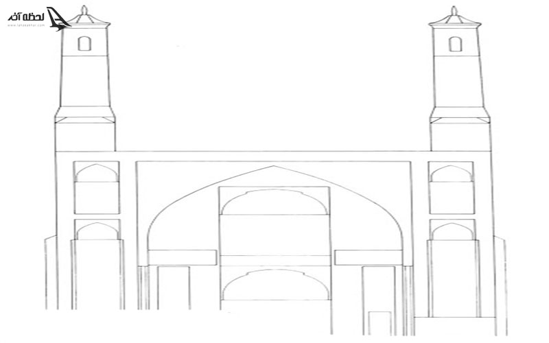 پلان منار جنبان