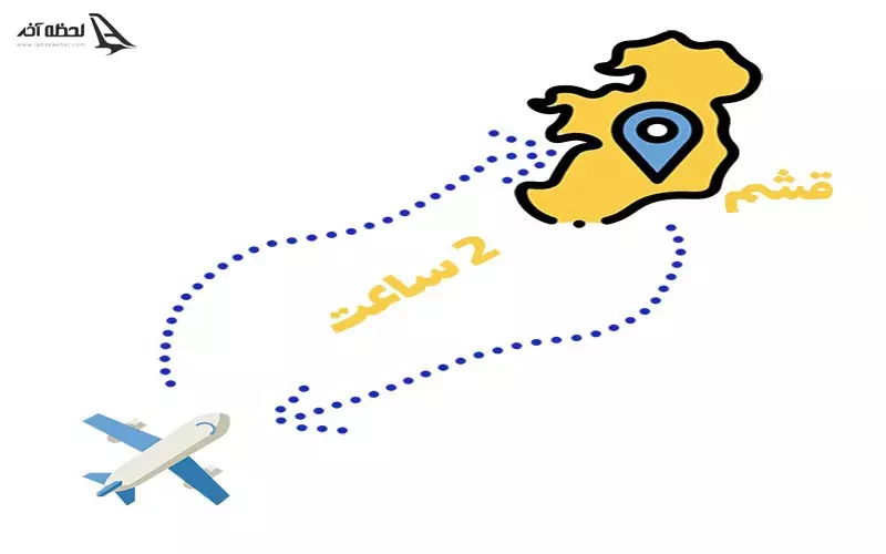 سفر با هواپیما به قشم