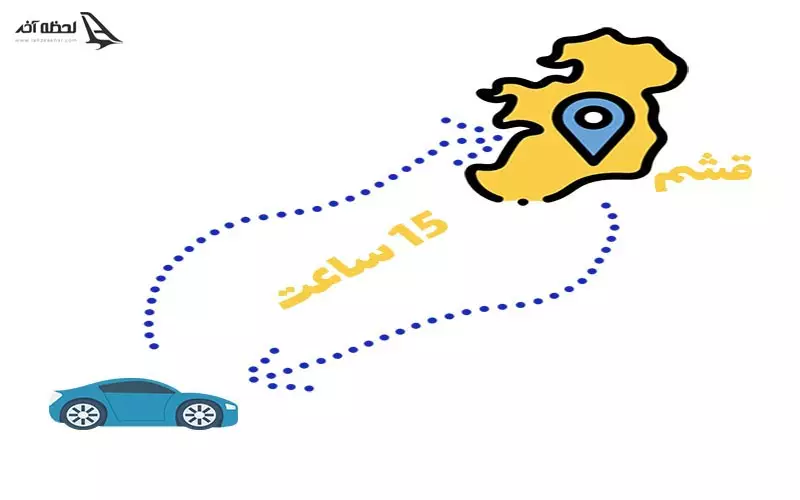 سفر به جزیره قشم با استفاده از خودرو شخصی