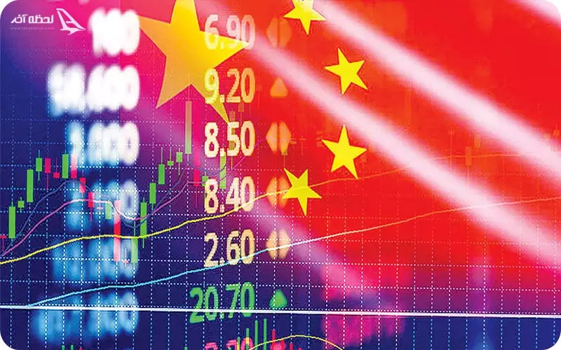 اقتصاد چین