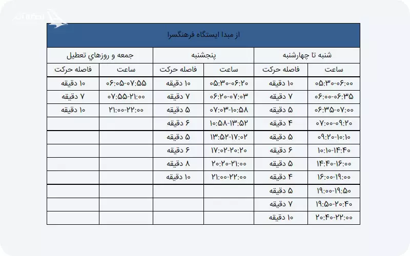 برنامه حرکت قطارها در خط 2 