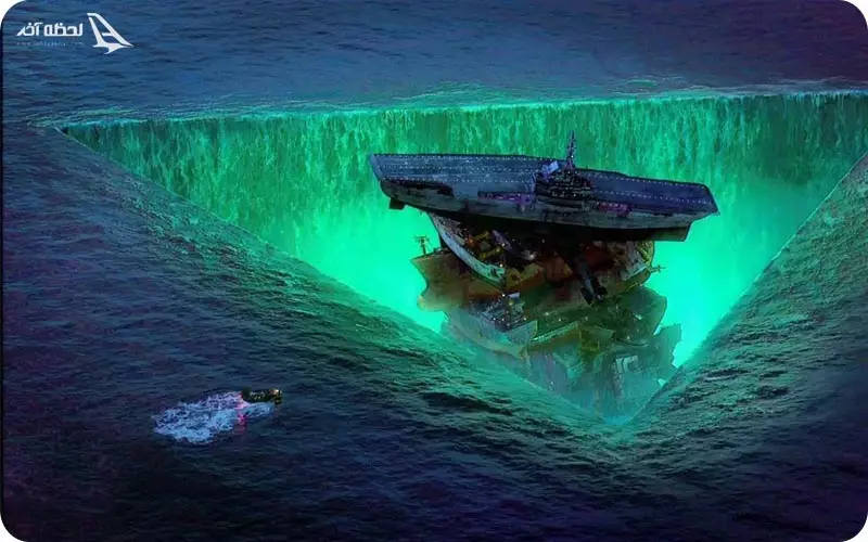 نظریات مثلث برمودا