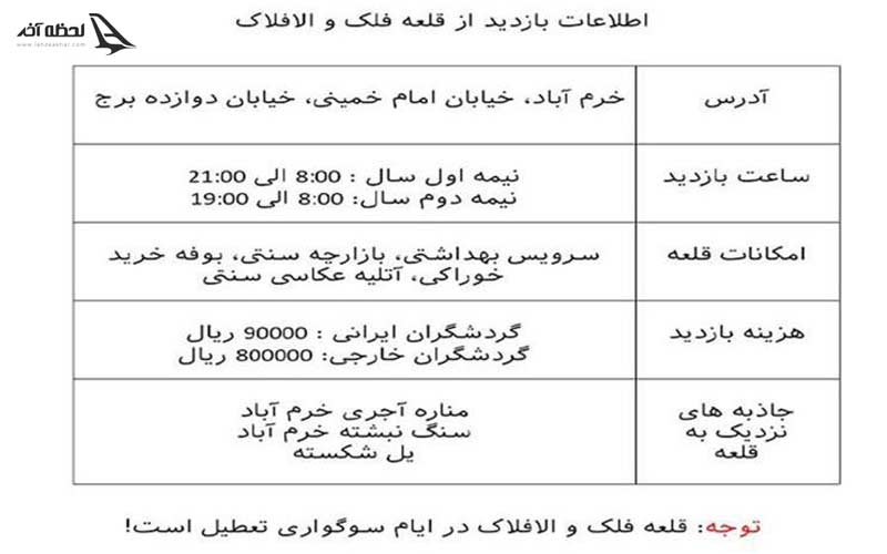 چگونه از قلعه فلک الافلاک بازدید کنیم؟