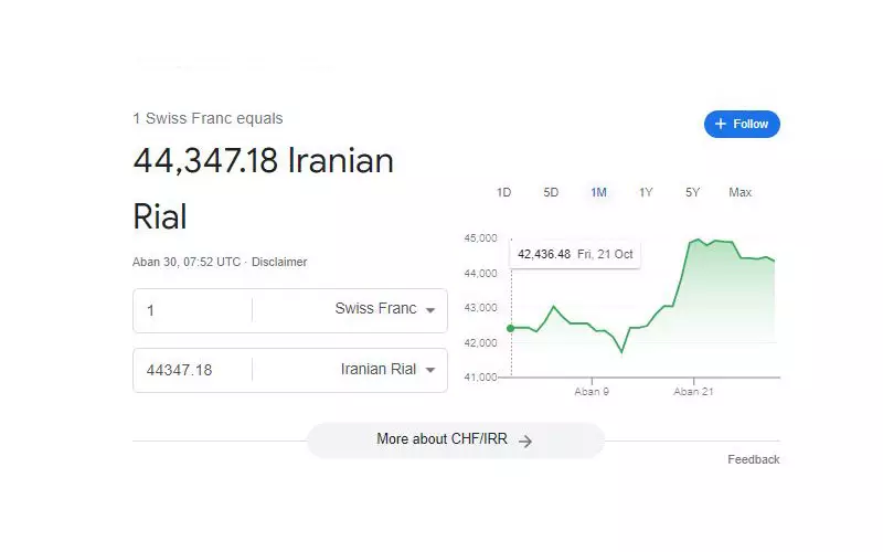 تبدیل واحد پول سوئیس به ریال