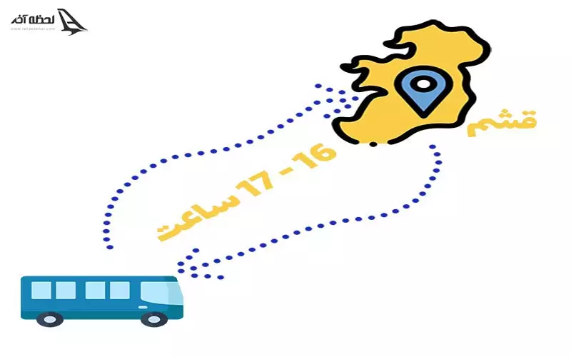 سفر به بزرگترین جزیره قشم با استفاده از اتوبوس