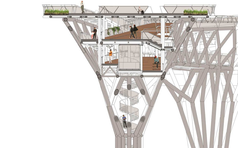 طبقات مختلف پل طبیعت