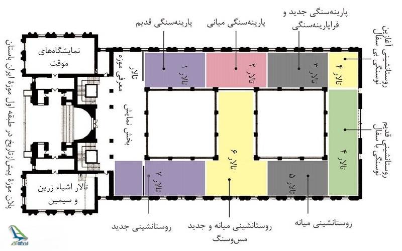 موزه پیش از تاریخ