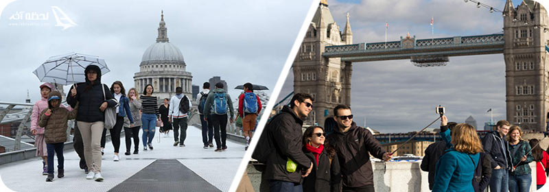 آب و هوای شهر زیبای لندن