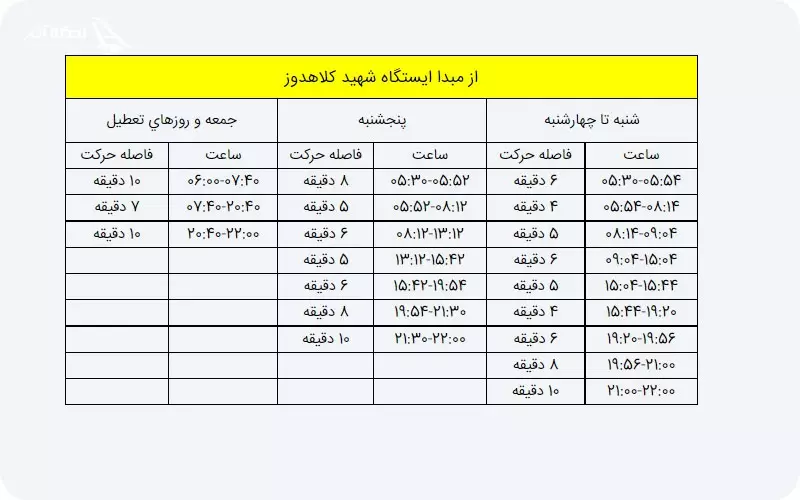 برنامه حرکت قطارها در خط 4 مبدا کلاهدوز 