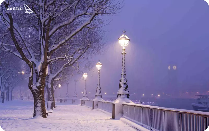 آب و هوای انگلیس