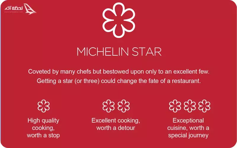 ستاره‌های میشلن چگونه داده می‌شوند؟