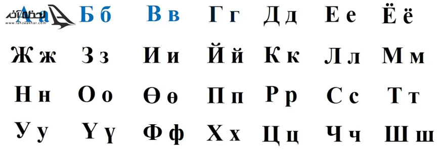 زبان مردم مغولستان