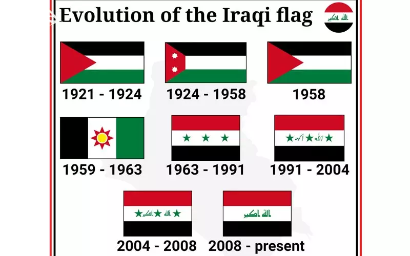 پرچم عراق در طول تاریخ
