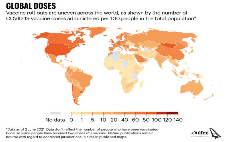 آیا همه ی کشورها واکسن زده اند