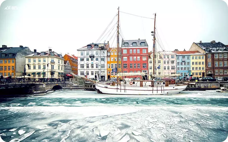 آب و هوای دانمارک 