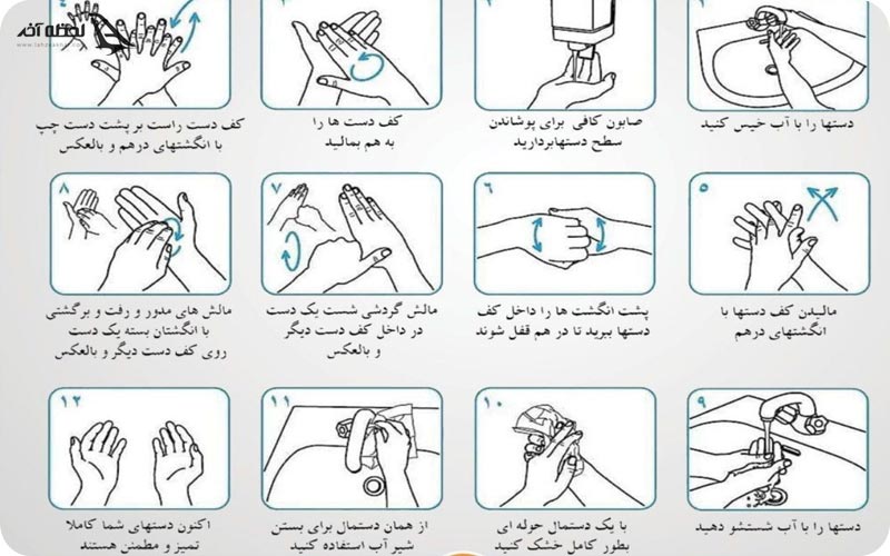 روش صحیح شستن دست ها