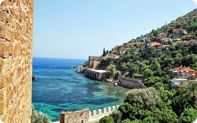 آب و هوای آلانیا