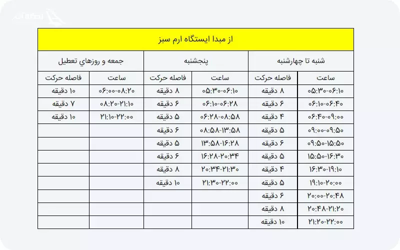 برنامه حرکت قطارها در خط 4 مبدا کلاهدوز 