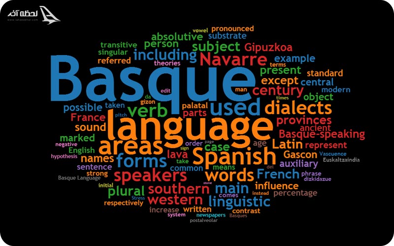 زبان باسک Basque