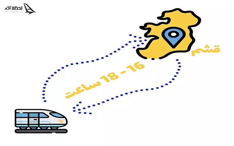 سفر به قشم با قطار