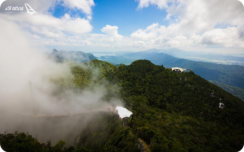 کوه گونونگ رایا