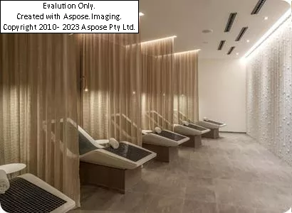 امکانات هتل