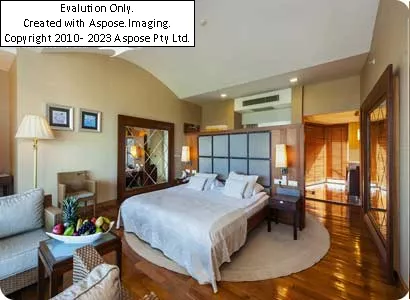 Hotelریکسوس سانگیت