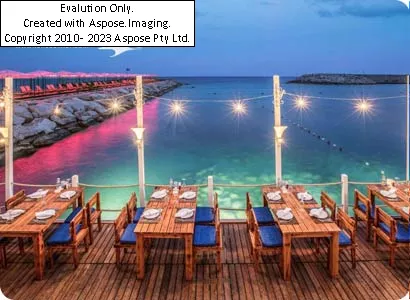 Hotelریکسوس سانگیت