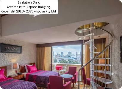 هتلشایان کیش