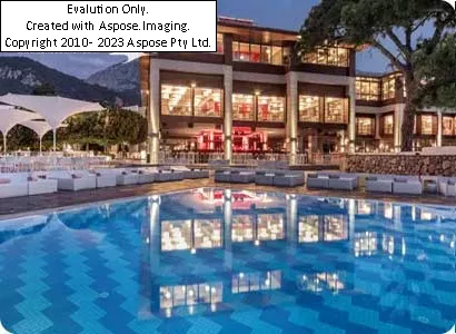 Hotelریکسوس سانگیت