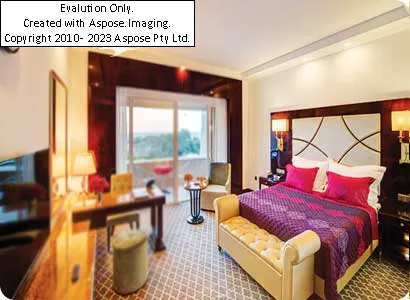 هتلشایان کیش