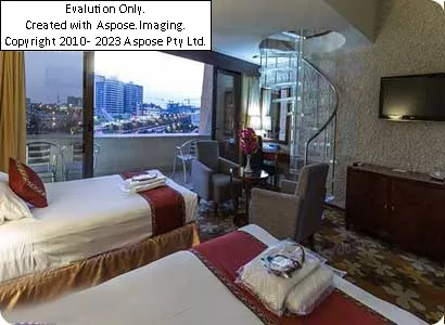 هتلشایان کیش