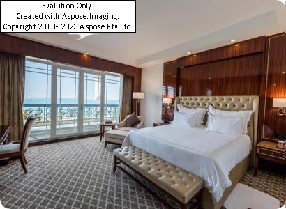 هتل بین المللی کیش