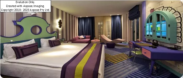 Hotel The Land Of Legends Theme Park