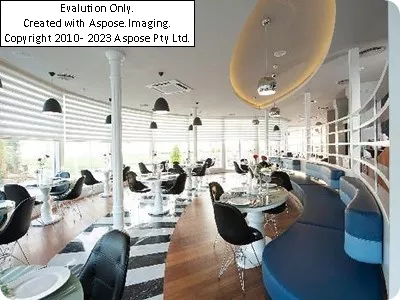 بخش های مختلف Gold Island